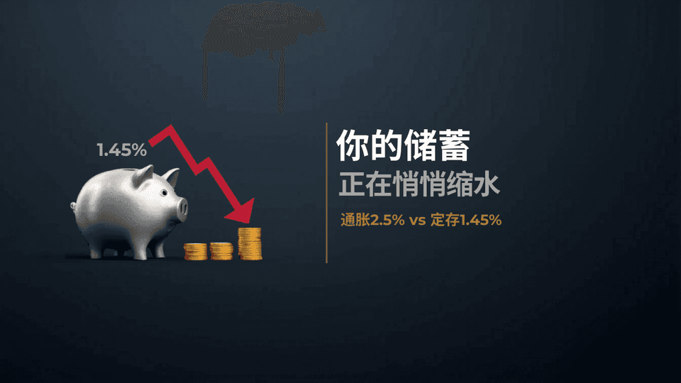 文章