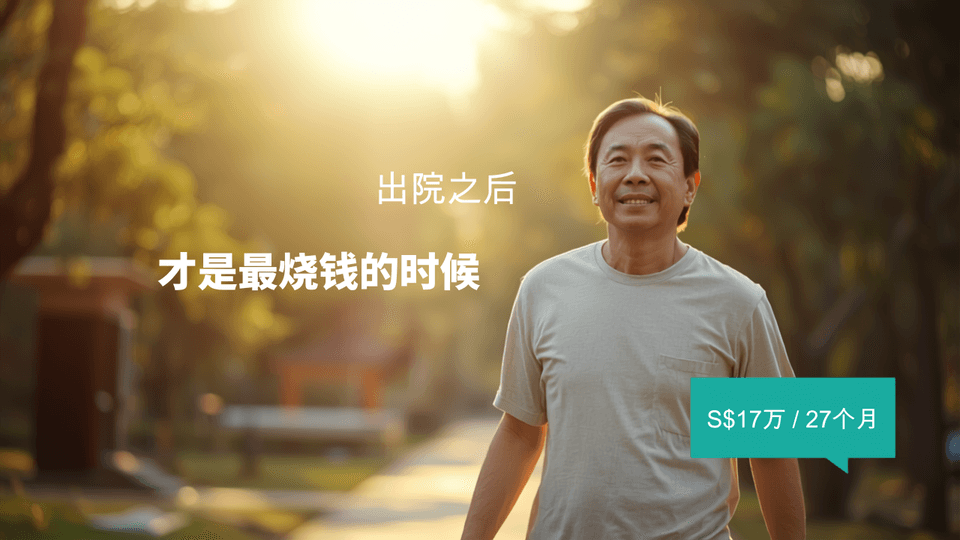 文章