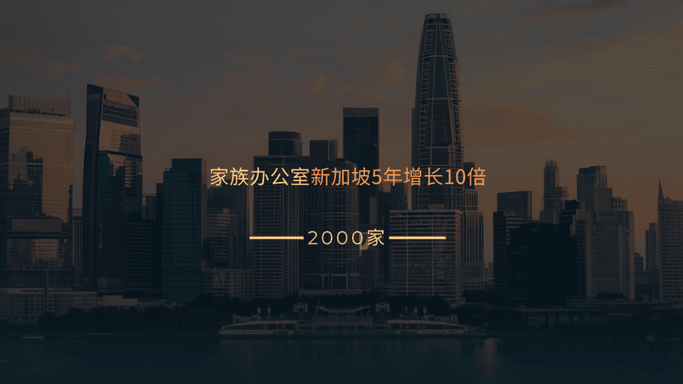 文章