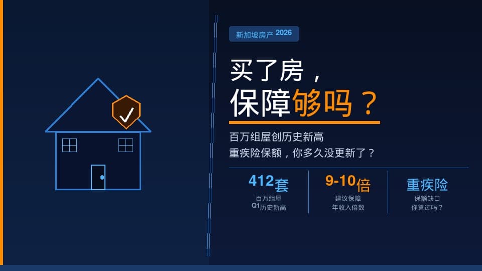 文章