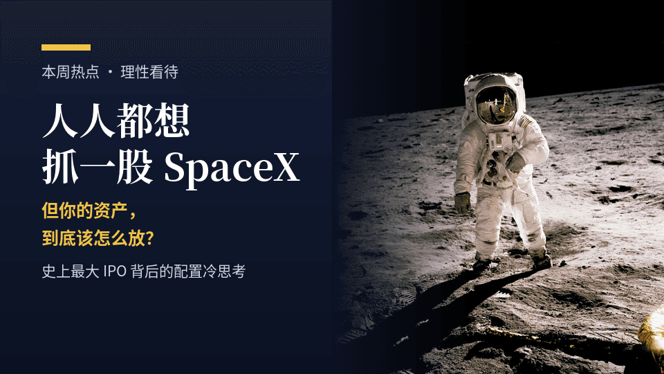 文章