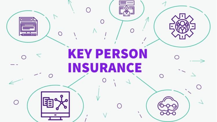 关键人物保险:企业必备的风险保障!Keyman Insurance: Essential Risk Protection for Businesses!