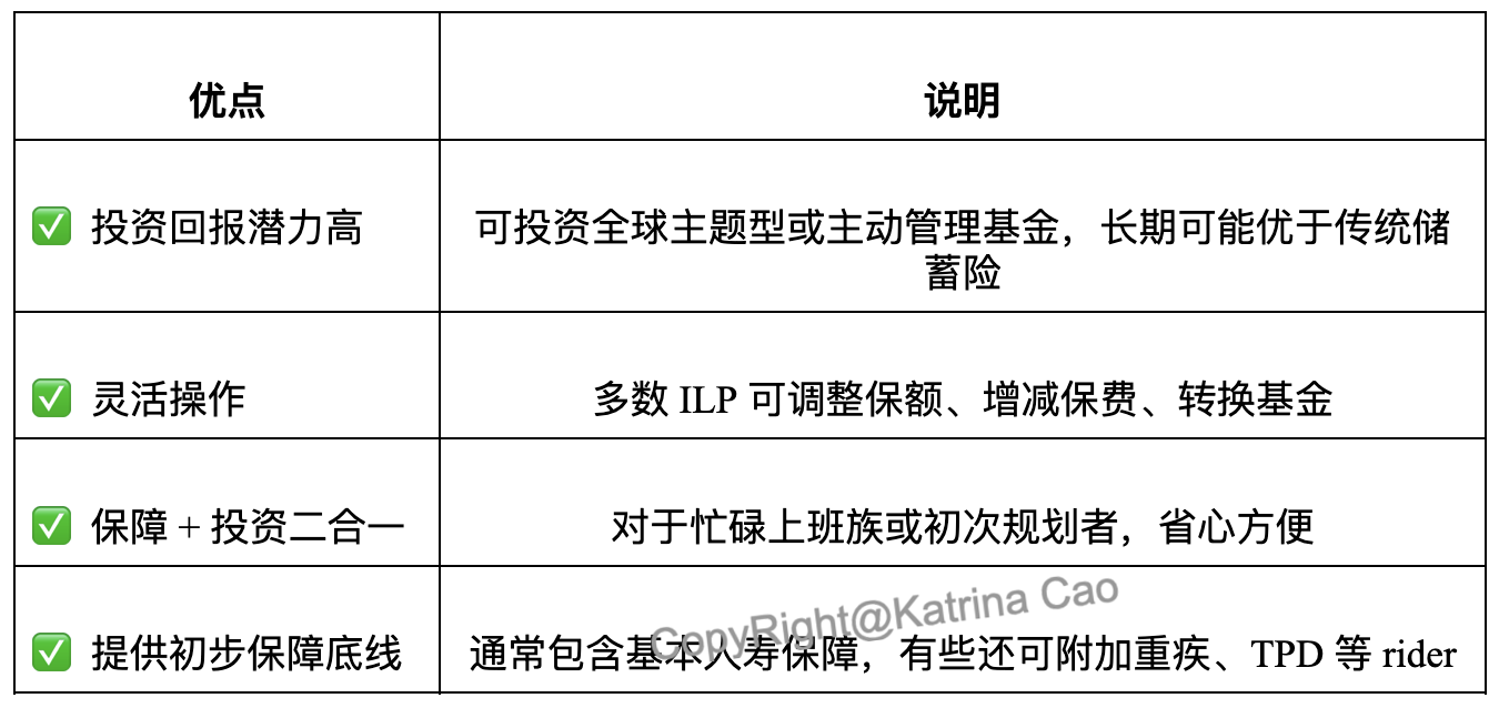 ILP优点.png