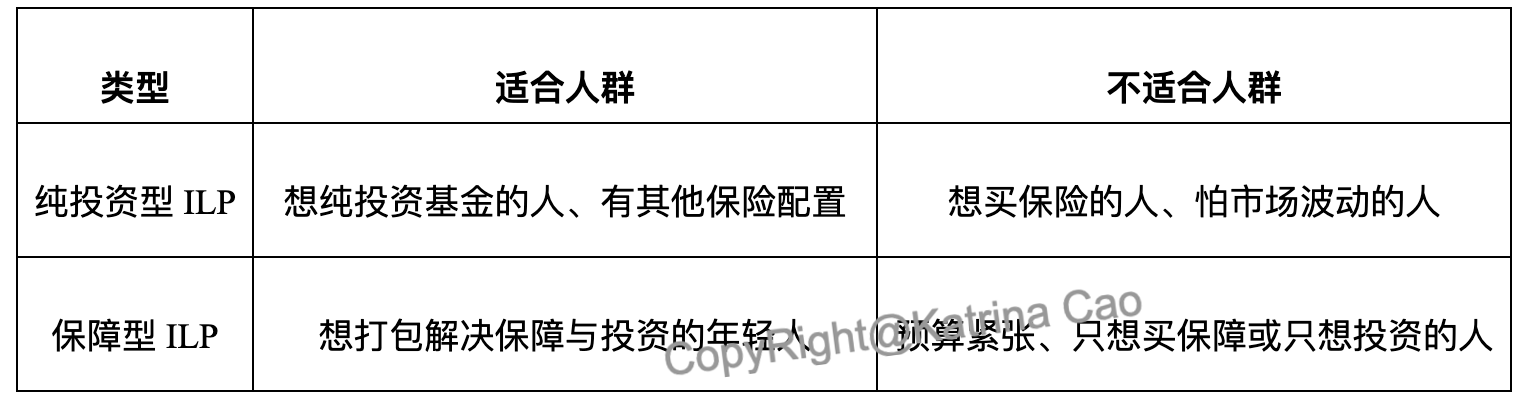 ILP适合人群.png